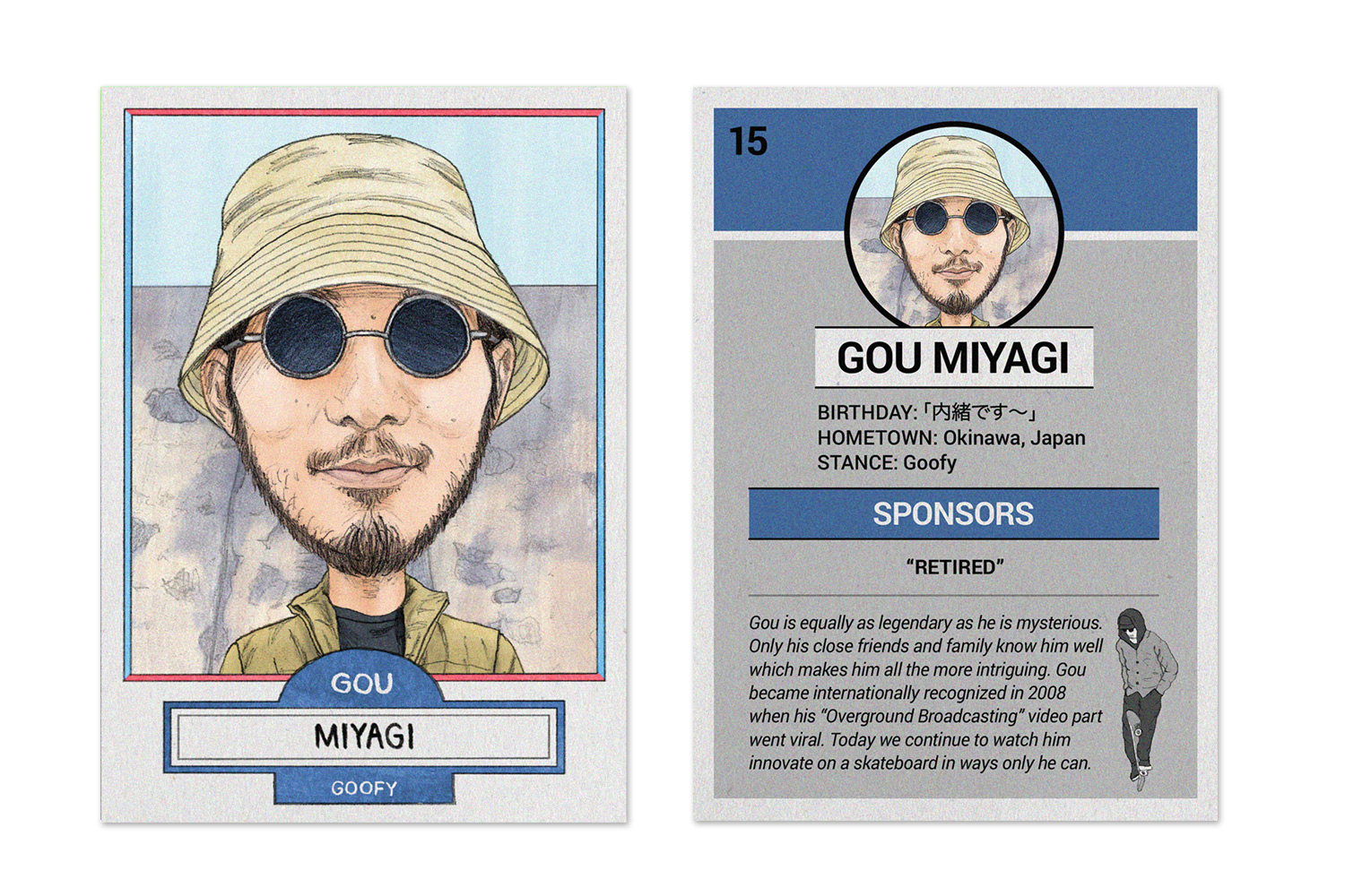 Gou Miyagi Trading Card